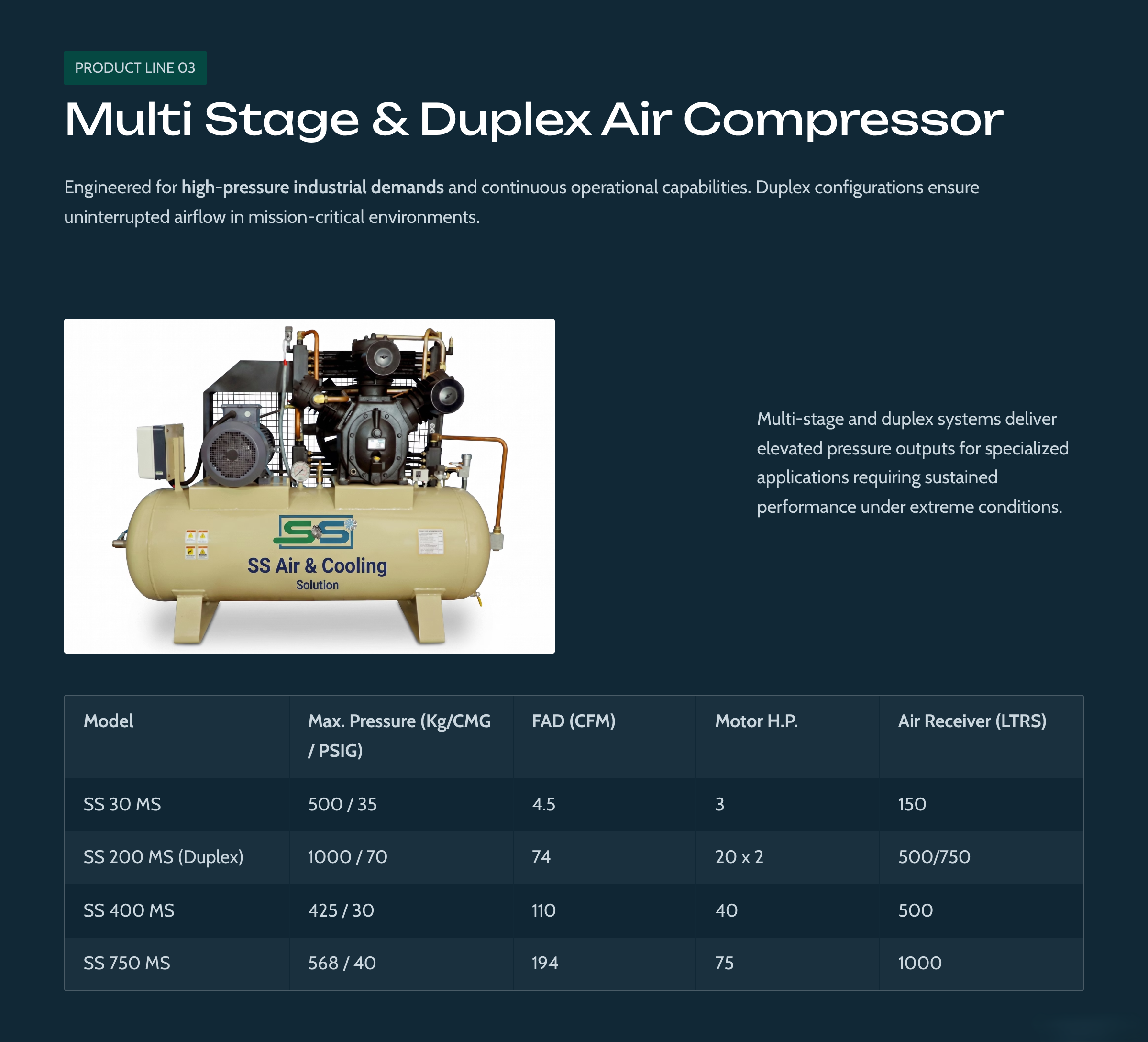 Catalogue Page 4 — Multi Stage Compressor