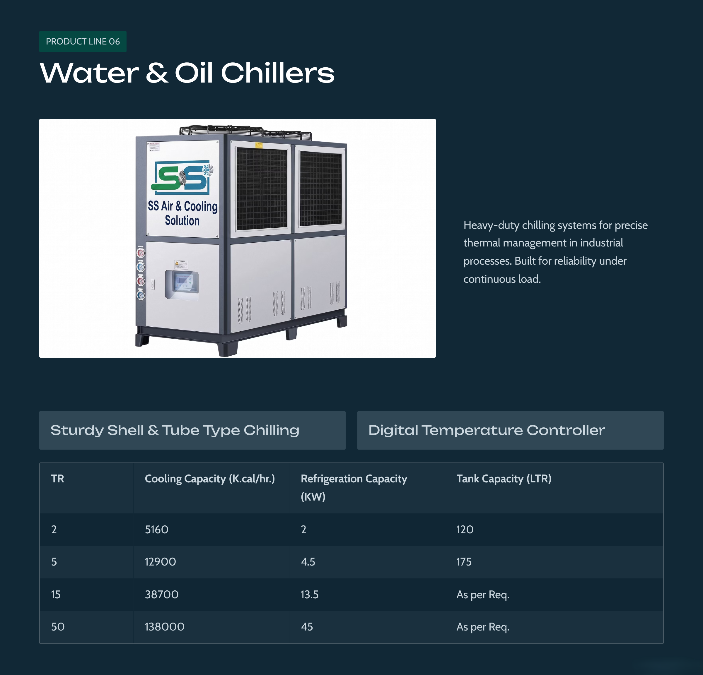 Catalogue Page 7 — Water & Oil Chillers